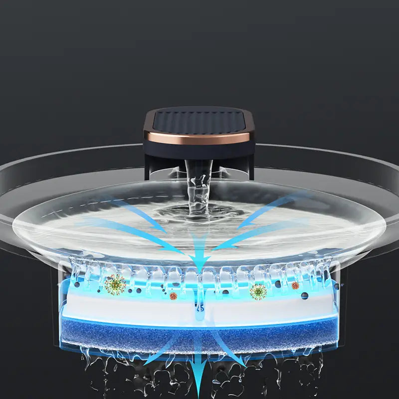 fuente de agua para gato, bebedero 3L