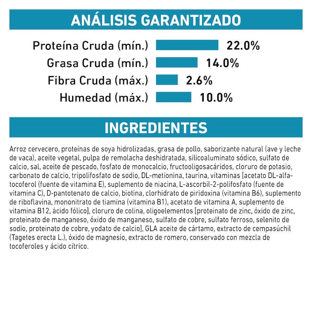 Royal Canin Prescripción Alimento Seco Proteína Hidrolizada small dog  4kg