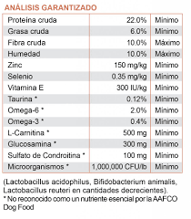Diamond care manejo de peso para perro adulto 4kg